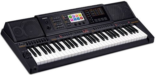 Синтезатор Casio MZ-X300 купить в Москве: цены, доставка, фото Синтезатор Casio MZ-X300 купить в Москве: цены, доставка, фото