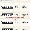 Пимак TS "C" продажа в Москве Пимак TS "C" купить в Москве: цены, доставка, фото