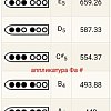 Пимак TS "F#" продажа в Москве Пимак TS "F#" купить в Москве: цены, доставка, фото