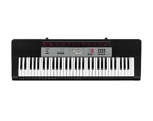 Синтезатор Casio CTK-1500 (без адаптера!!!) купить в Москве: цены, доставка, фото Синтезатор Casio CTK-1500 (без адаптера!!!) купить в Москве: цены, доставка, фото