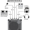 Behringer K450FX клавишный усилитель комбо 45Вт купить в Москве: цены, доставка, фото Behringer K450FX клавишный усилитель комбо 45Вт купить в Москве: цены, доставка, фото