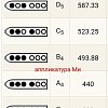 Пимак TS "E" продажа в Москве Пимак TS "E" купить в Москве: цены, доставка, фото