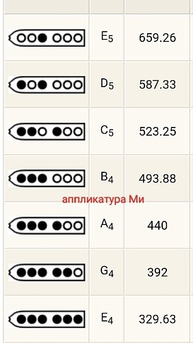 Пимак TS "E" продажа в Москве Пимак TS "E" купить в Москве: цены, доставка, фото
