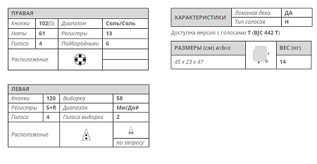 Баян Scandalli BJC 442 купить в Москве: цены, доставка, фото Баян Scandalli BJC 442 купить в Москве: цены, доставка, фото