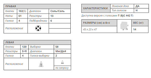 Баян Scandalli BJC 442 купить в Москве: цены, доставка, фото Баян Scandalli BJC 442 купить в Москве: цены, доставка, фото