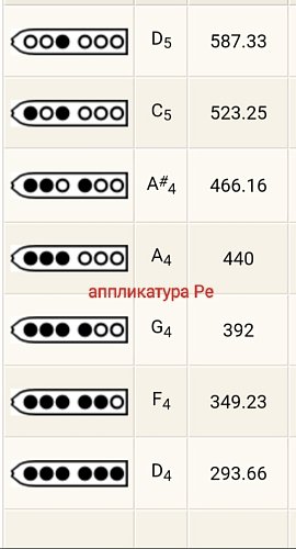 Пимак TS "D" продажа в Москве Пимак TS "D" купить в Москве: цены, доставка, фото