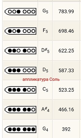 Пимак TS "G" продажа в Москве Пимак TS "G" купить в Москве: цены, доставка, фото