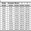Литая поющая чаша SB 16 см купить в Москве: цены, доставка, фото Литая поющая чаша SB 16 см купить в Москве: цены, доставка, фото